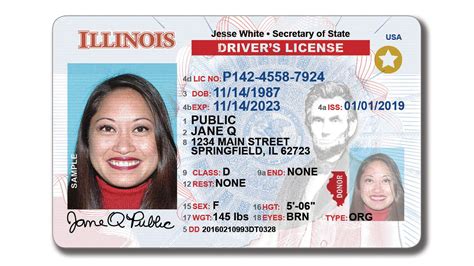 About REAL ID 